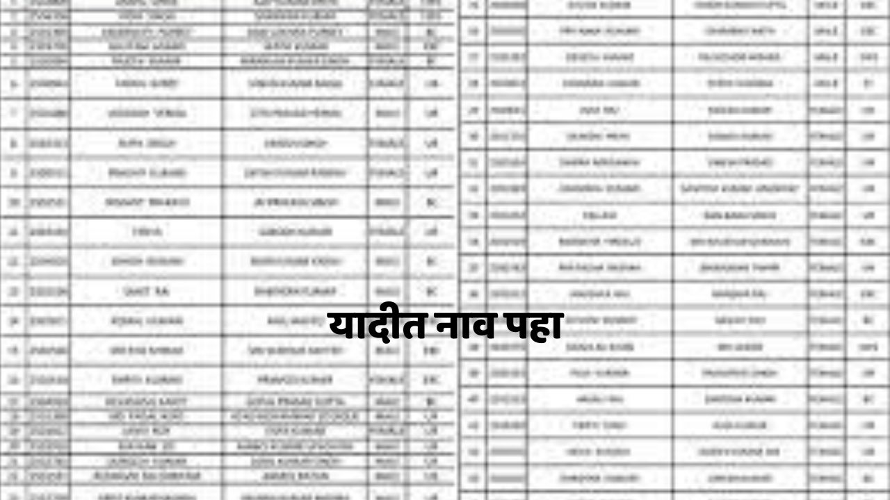 PM Kisan Farmer List